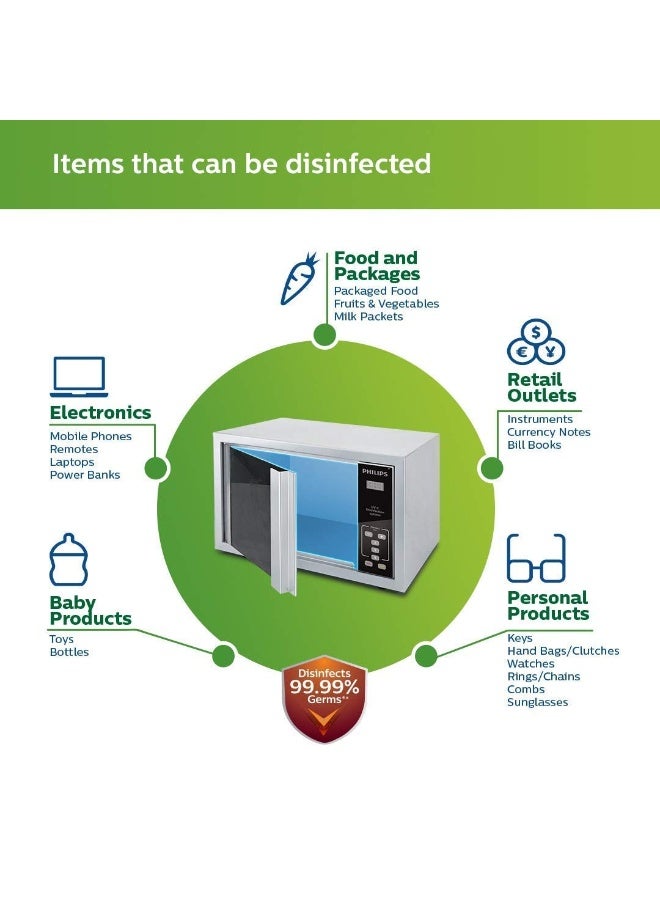 Philips Uv-C Disinfection System Iisc Boston University And Intertek Certified For Quick Disinfection Of Viruses Within Minutes 30L Capacity Stainless steel 5kg - Image 2