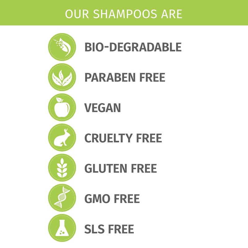 Phillip Adam Fragrance Free Shampoo - Sulfate Free and Paraben Free - For All Types of Hair - Balance pH of Hair and Scalp - 33.8 Ounce - Image 4