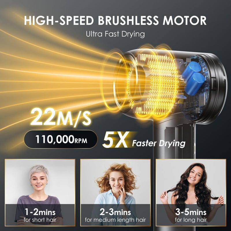 GLAM Hair Dryer Dries Quickly Low Noise Blow Dryer, 110,000 rpm High Speed Hair Dryer 200 Million Ion with Rotating Magnetic Nozzle, Light/Portable for Home, Travel and Salon (Matte Black) - Image 2
