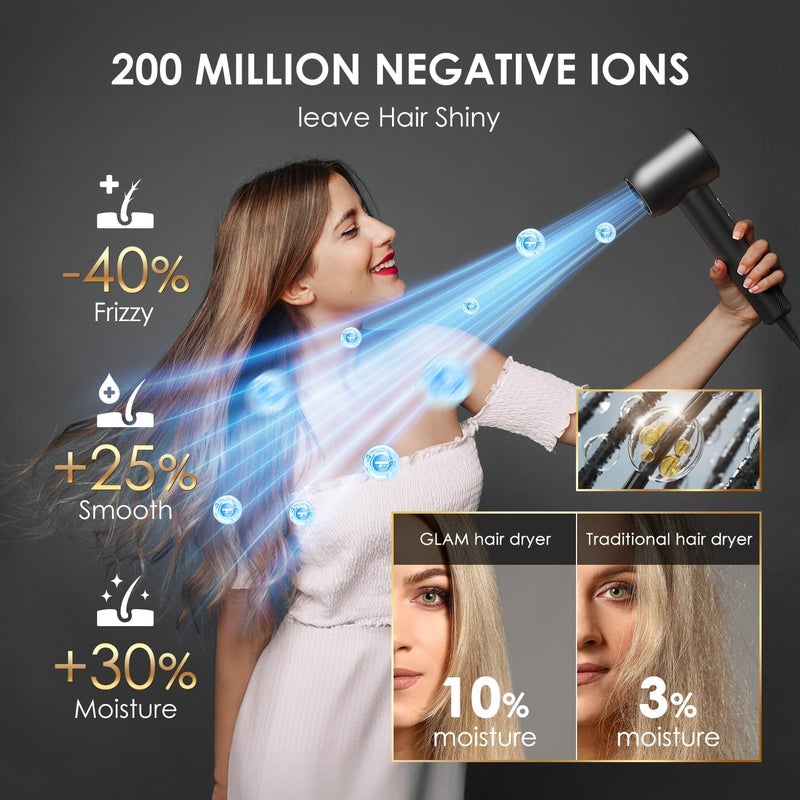 GLAM Hair Dryer Dries Quickly Low Noise Blow Dryer, 110,000 rpm High Speed Hair Dryer 200 Million Ion with Rotating Magnetic Nozzle, Light/Portable for Home, Travel and Salon (Matte Black) - Image 4
