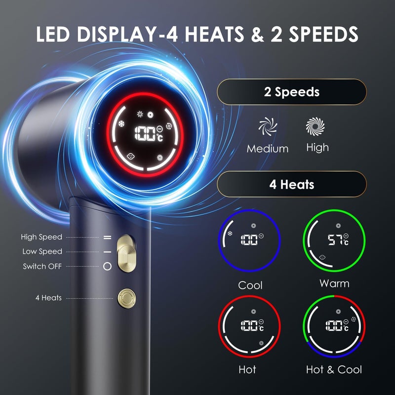 GLAM Hair Dryer Dries Quickly Low Noise Blow Dryer, 110,000 rpm High Speed Hair Dryer 200 Million Ion with Rotating Magnetic Nozzle, Light/Portable for Home, Travel and Salon (Matte Black) - Image 3