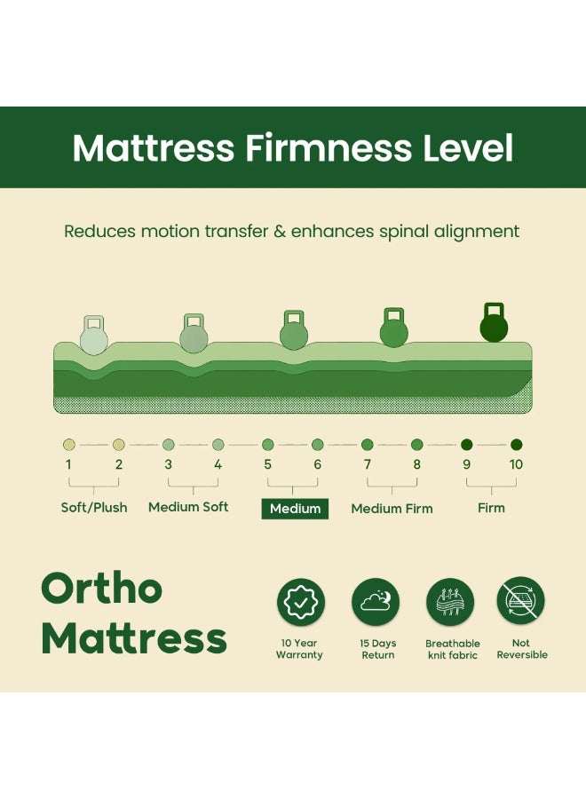 Easeliving Orthopedic Double Bed Mattress 120x200 cm - 20 cm Thick Reversible Bonnell Spring Mattress with Medium Comfort and Breathable Fabric | Ortho Mattress with Pressure Relief for All Sleepers - Image 5