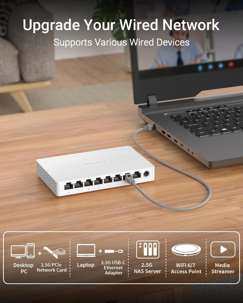 BrosTrend 2.5Gb Switch, 8 Port Network Switch 2.5 Gigabit, Unmanaged Ethernet Switch for Game Console, NAS, PC, Computer Networking Switch Plug & Play Fanless, Desktop Wall Mount, Lifetime Protection - Image 3