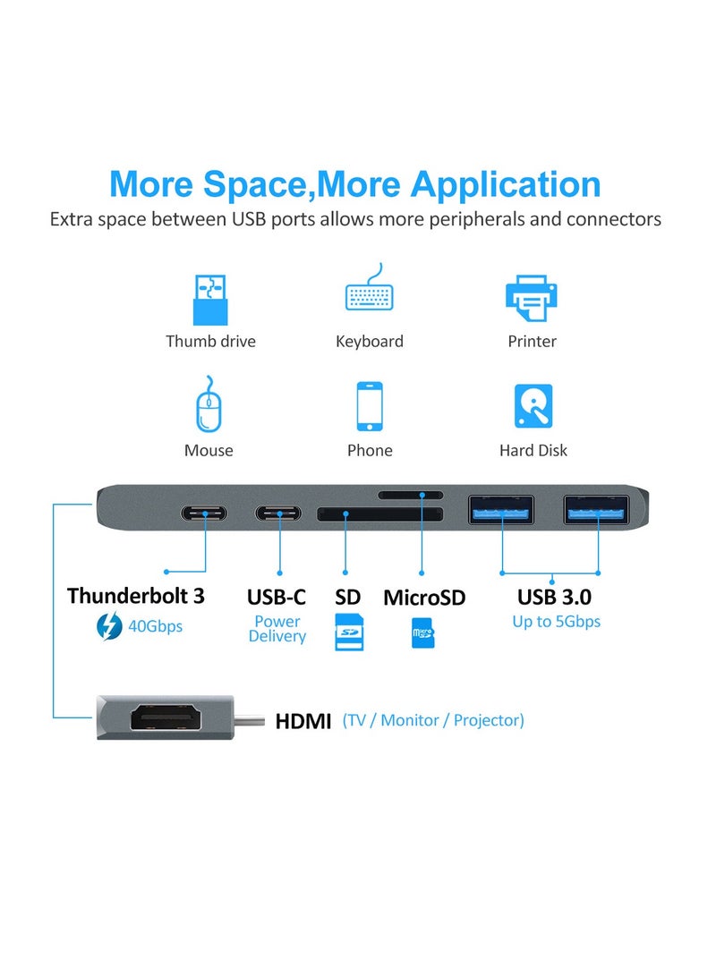 Alyashmac 7-in-1 MacBook Pro/Air Dedicated Docking Station Hub Adapter - Image 4