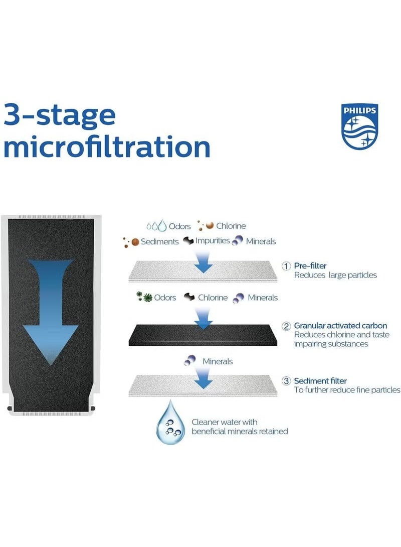 Philips Water X-Guard On Tap Water Filter Cartridge - Image 4