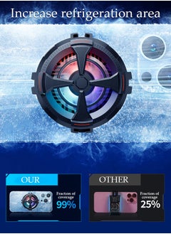 DUNISO 2 In 1 Magnetic Semi-Conductor Cooling Chip for Live Streaming and Gaming, Fast Phone Cooling Fan with RGB Lights and Universal Clamp, Fit All Types of iPhone Android Smartphones  - Image 5