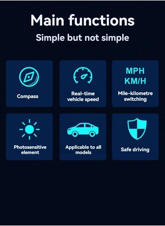 إم مياويان - شاشة عرض رأسية HUD للسيارة، شاشة عرض حالة السيارة، عداد السرعة متعدد الوظائف، شاشة عرض عالية الوضوح - Image 1