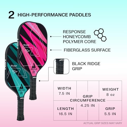JOOLA Ben Johns Pickleball Set - Made with Reinforced Fiberglass and Honeycomb Polypropylene - Includes 2 Paddles, 4 Balls, and JOOLA Pickleball Bag - Image 4