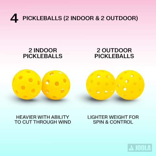 JOOLA Ben Johns Pickleball Set - Made with Reinforced Fiberglass and Honeycomb Polypropylene - Includes 2 Paddles, 4 Balls, and JOOLA Pickleball Bag - Image 5