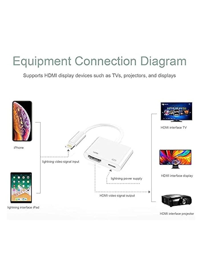 erorex - Lighing to HDMI Adapter,1080P Lighing Digital AV Adapter with Lighing Charging Port,HDMI Sync Screen Connector - Image 1