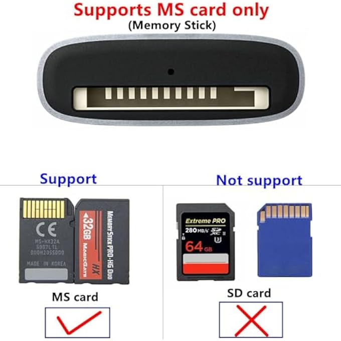 rayihni MEMORY CARD READER, CARD READER MEMORY MS CARD SPECIFIC, TYPE-C CONVERTER, MULTIFUNCTIONAL MEMORY STICK ADAPTER FOR ANDROIDS PHONE TABLETS TABLETS (GREY) - Image 2