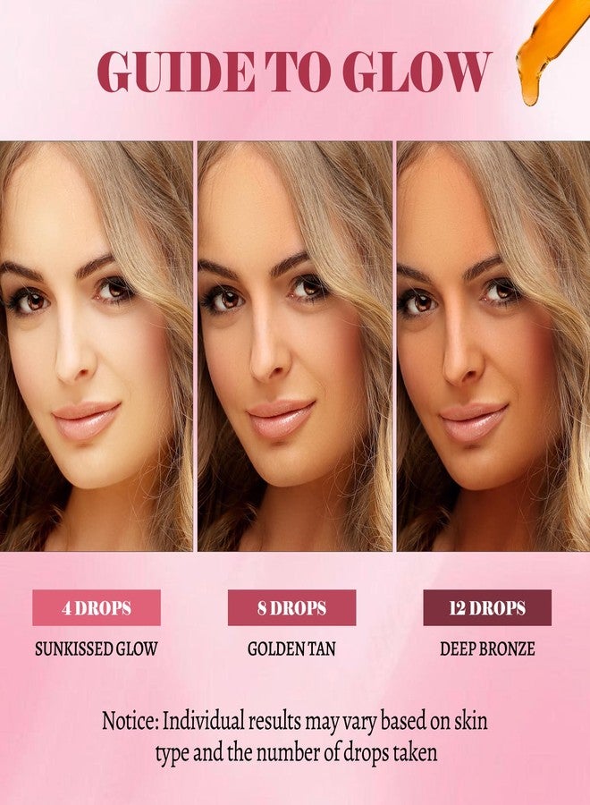قطرات تسمير البشرة بدون شمس، قطرات تسمير البشرة بدون شمس للشرب، مُسمّر ذاتي للوجه والجسم عن طريق الفم، مكونات طبيعية لجميع أنواع البشرة - Image 5