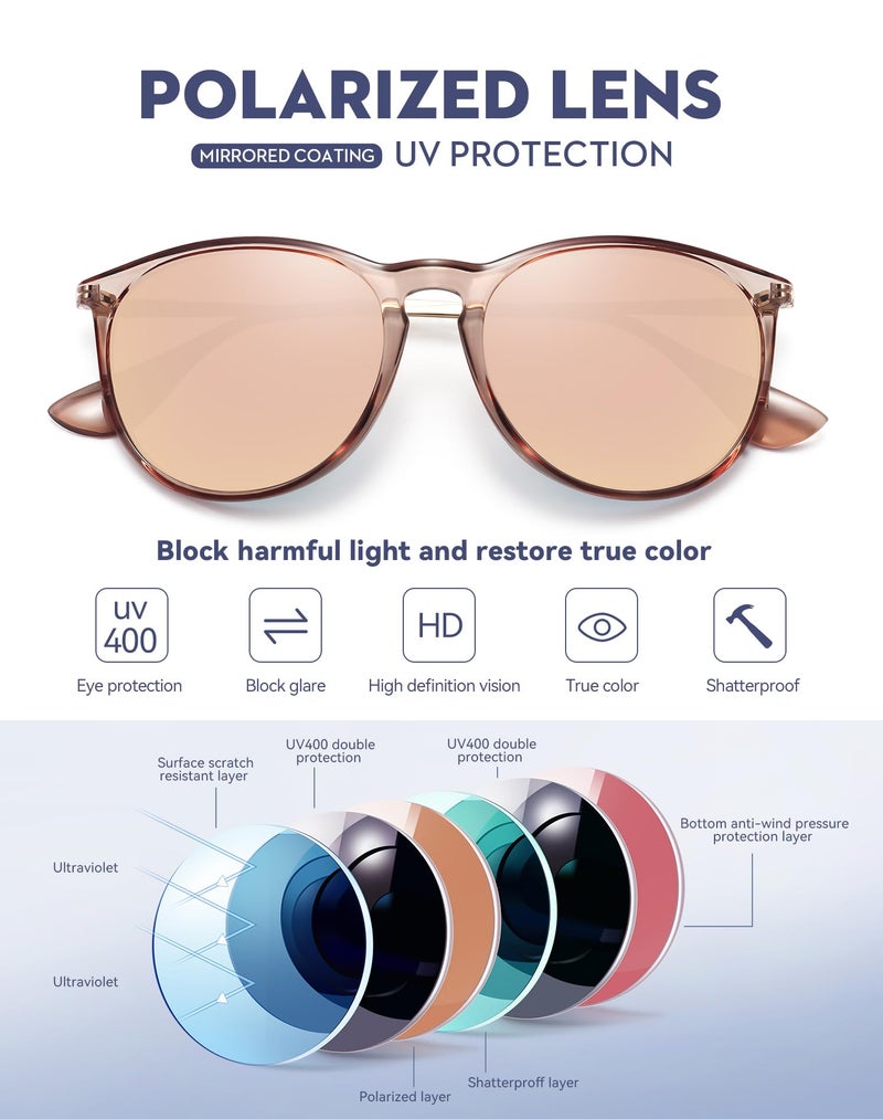 WOWSUN Retro Polarized Sunglasses Womens 2026 Trendy Round Classic Glasses - Image 3
