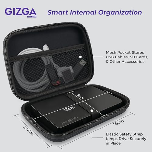 Gizga Essentials Hard Drive Case Shell, 6.35cm/2.5-inch, Portable Storage Organizer Bag for Earphone USB Cable Power Bank Mobile Charger Digital Gadget Hard Disk, Water Resistance Material, Black - Image 5