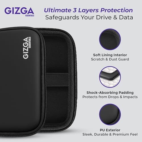 Gizga Essentials Hard Drive Case Shell, 6.35cm/2.5-inch, Portable Storage Organizer Bag for Earphone USB Cable Power Bank Mobile Charger Digital Gadget Hard Disk, Water Resistance Material, Black - Image 3