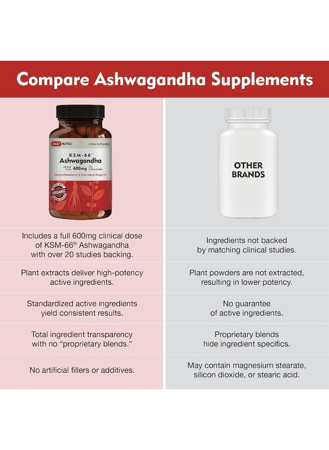 DailyNutra - Ksm-66 Ashwagandha 600Mg - Organic Root Extract - High Potency 5% Withanolides - Image 1