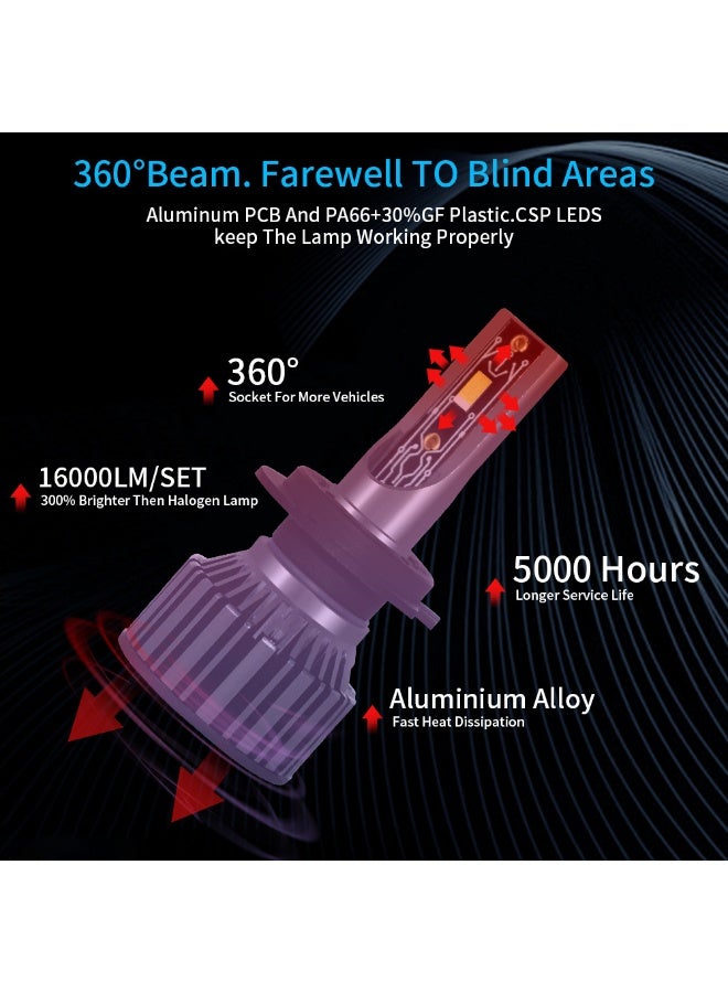 Loquat New LED Car Headlights - H1, H3, H4, H7, H8/H9/H11, 9004, 9005, 9006, 9007, 9012, H13, 5202 – Pair Set - Image 4