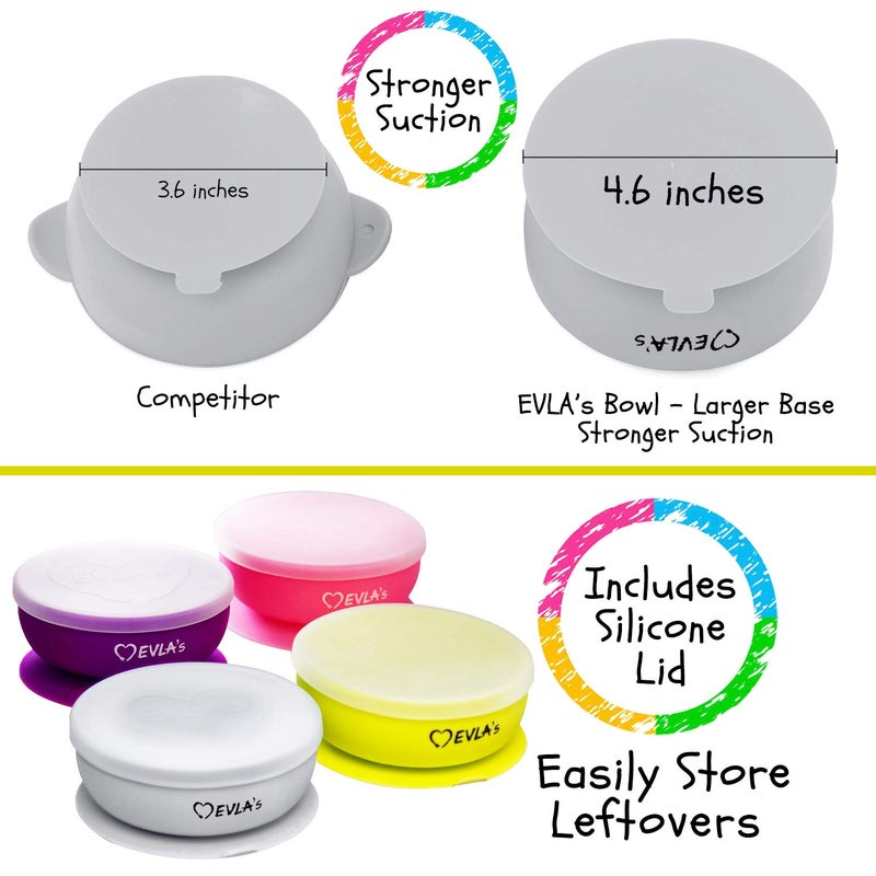 EVLA'S Baby Feeding Set - Adjustable Silicone Bibs, Divided Plate, Suction Bowl with Lid, Soft Spoons for Toddlers - Baby Led Weaning Supplies, Registry Must Have! - Image 3