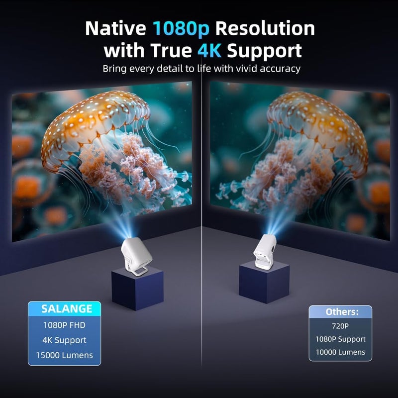 Salange Mini 4K Projector for Outdoor Movies,HY260Max بروجكتر Auto Focus,20000LM Brightness,Short Throw,5G WiFi Bluetooth,Native 1080P,Portable Projector 4k Home Cinema,بروجكتر لاسلكي برجكتر - Image 2