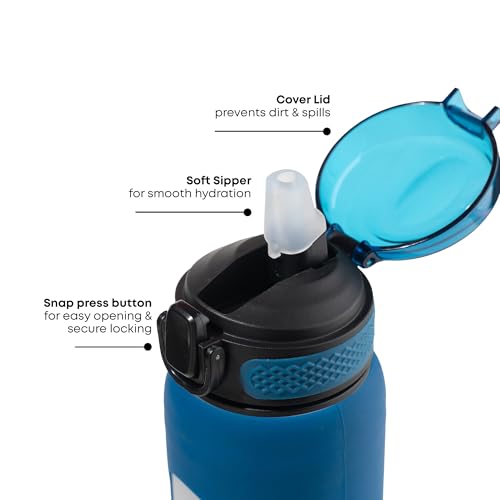 TintBox 1 Litre Motivational Borosilicate Glass Sipper with Silicone Sleeve, Time Markings, Leak-Proof (Lunar Blue) - Image 3
