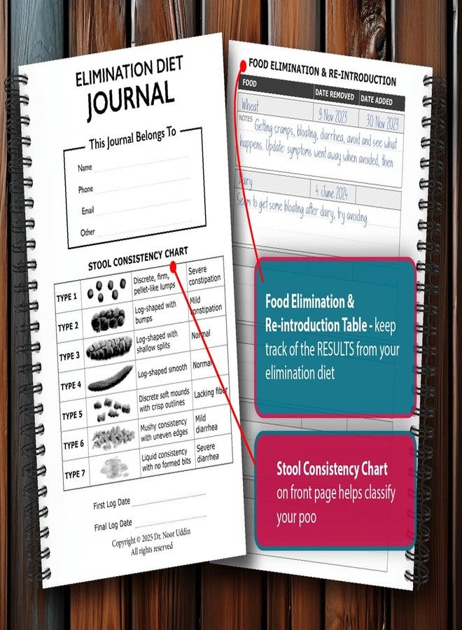 OptiLiving Publishing Elimination Diet Journal - Easily Identify Food Sensitivities & Feel Better Fast - For IBS, Low FODMAP Diet, Migraines, Intolerance, Eczema, and Allergies - Image 5