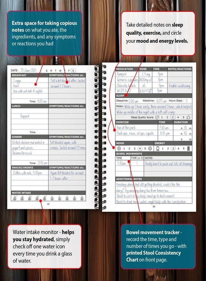 OptiLiving Publishing Elimination Diet Journal - Easily Identify Food Sensitivities & Feel Better Fast - For IBS, Low FODMAP Diet, Migraines, Intolerance, Eczema, and Allergies - Image 2