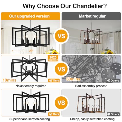 Lynnoland 28" Modern Matte Black Chandelier for Dining Room, No Assembly Required Black Dining Room Light Fixture Over Table, Industrial Metal Hanging Pendant Lights Fixture for Kitchen Island, Entryway, Foyer - Image 2