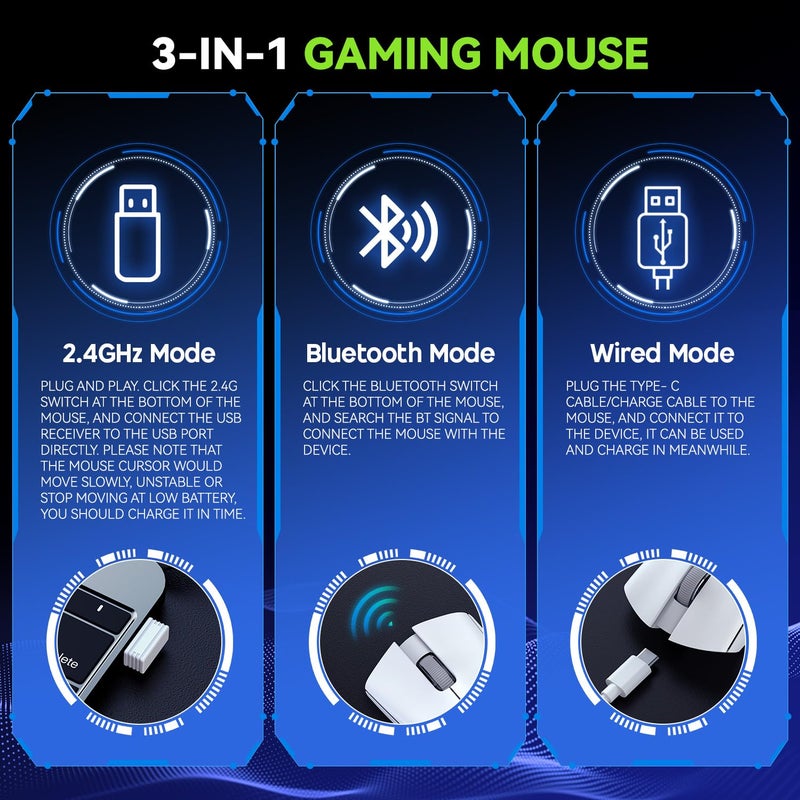 YPBDAN Gaming Mouse, Wireless Mouse Gaming for Laptop with 5 Adjustable DPI, Lightweight, Bluetooth, 6 Programmed Buttons, Ergonomic Optical Computer Gamer Mice for Windows PC Mac Laptop - Image 3