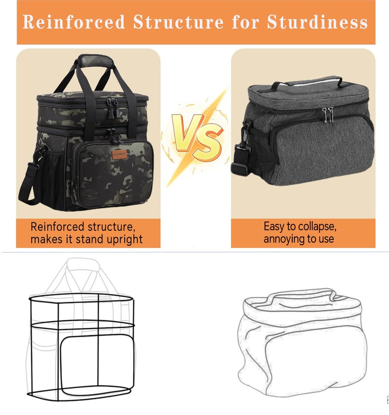 GLENKEY Expandable Large Insulated Lunch Box, Heavy Duty Lunch Cooler Bag Durable Leakproof Lunch Pail for Men Women Adults Work Shift Outdoor Picnic Camping Road Trip, 24 Can, Black-Camo, GLENKEY - Image 4