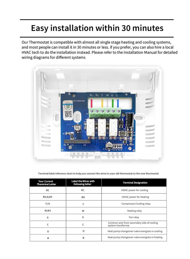SYOSI Smart Thermostat, Compatible with Alexa and Google Assistant, 7 Day Programmable WiFi Thermostat for Single Stage 1 Heat/ 1 Cool HVAC, APP & Voice Control, 24VAC Power, C-Wire Required, White - Image 2