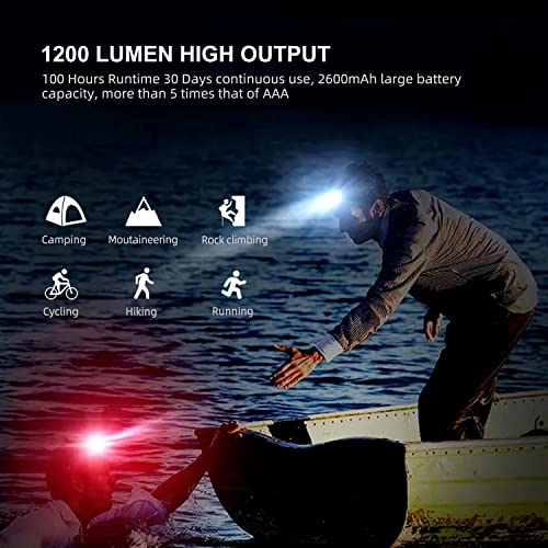 klarus HL1 Headlamp Rechargeable, 1200 Lumens Ultra Bright Head Lamp, Head Light with Breathable Headband and 2600mAh Battery, IPX6 Waterproof Headlight - Hiking & Camping Accessories - Image 2