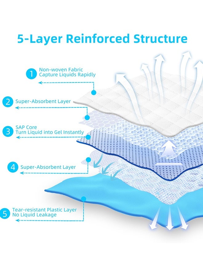 100 Count Dog & Cat Puppy Pee Pads, Absorbent Training Pads | Leakproof Quick-Dry Disposable Pet Pads for Puppies, Dogs & Cats | Indoor, Outdoor, Litter Box, Housebreaking Use (33X45cm) - Image 2