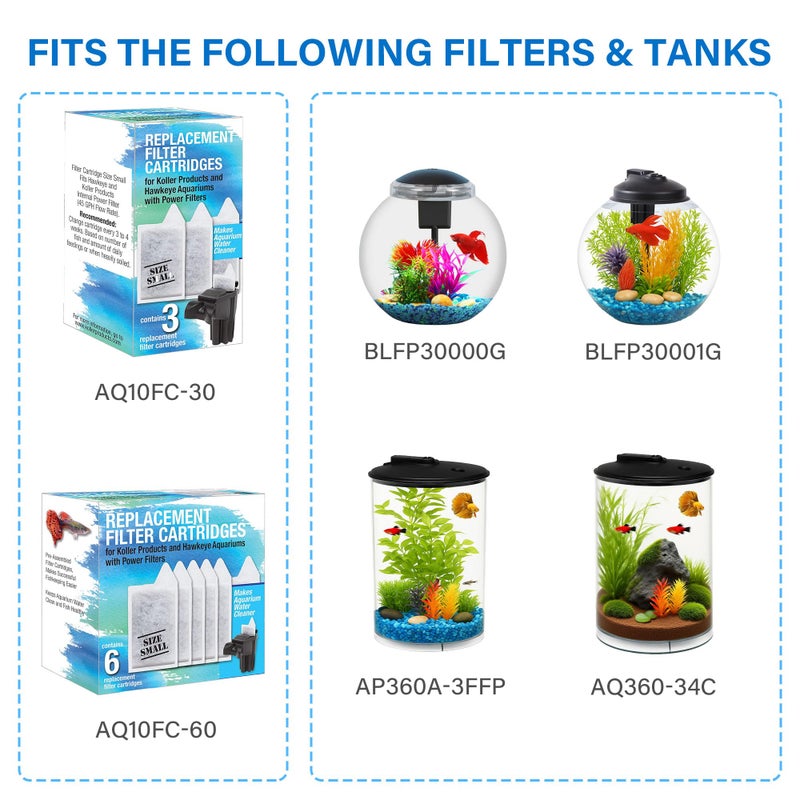 SW PRODUCTS Power Filter, Fish Tank Filter Pump for 3 to 12-Gallon Aquariums, Adjustable Flow Rate and Filter Height, Fits Koller Products Fish Tanks and Aquariums Up to 13â€ High - Image 5