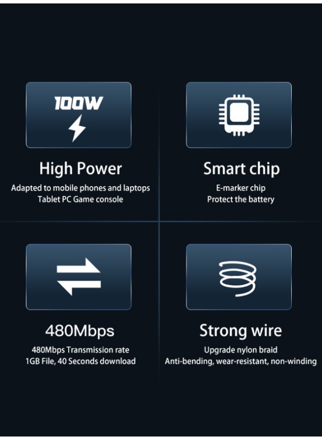 Outdoor.Market 240W USB-C to USB-C Cable 2M – Braided Nylon Type-C Fast Charging and Data Transfer Cable for iPhone 17/16 Series, MacBook, Samsung S24/S23 Ultra, iPad, Laptop – Black - Image 5