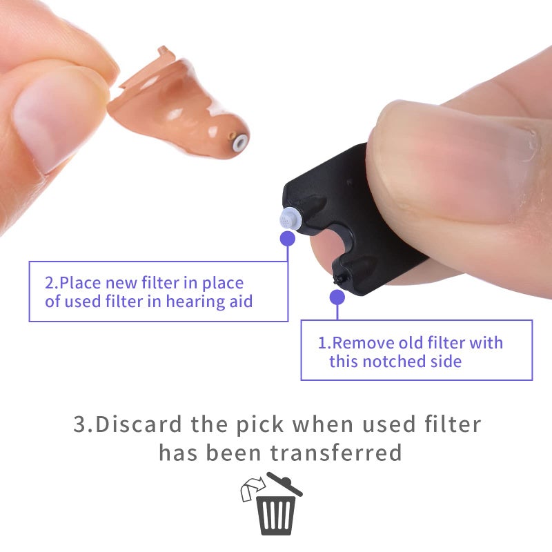 Jungle Care for Oticon Hearing Aid MiniFit Wax Guard Filters ProWax Replacement Cerumen Stop Suitable for Oticon RITE RIC Models (3) - Image 4