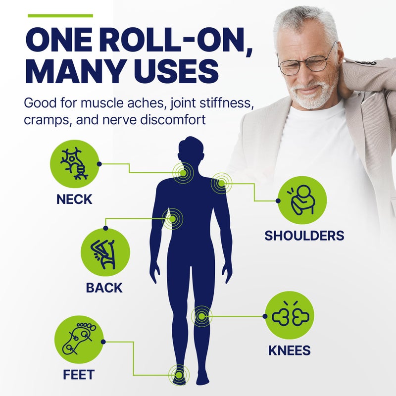 Basic Vigor Migrastil PainBlock Roll-On, 3 oz - Topical Roll-On for Muscle Aches, Cramps, Joint & Nerve Discomfort. Works Great on Shoulders, Neck, Feet, Knees, Legs, Back, Elbows, HIPS, Etc. - Image 5