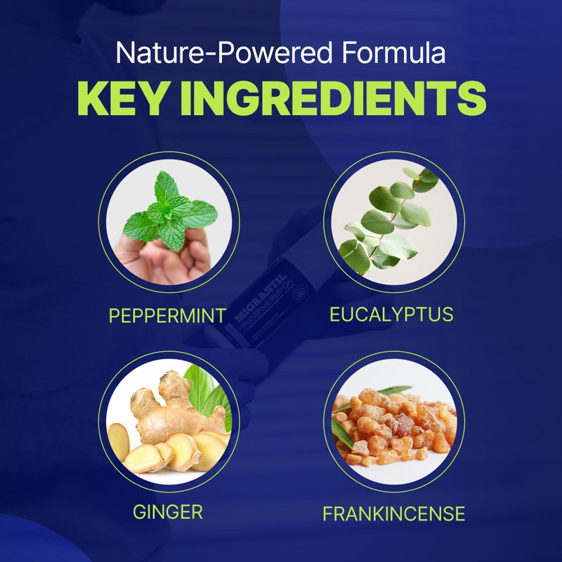 Basic Vigor Migrastil PainBlock Roll-On, 3 oz - Topical Roll-On for Muscle Aches, Cramps, Joint & Nerve Discomfort. Works Great on Shoulders, Neck, Feet, Knees, Legs, Back, Elbows, HIPS, Etc. - Image 3