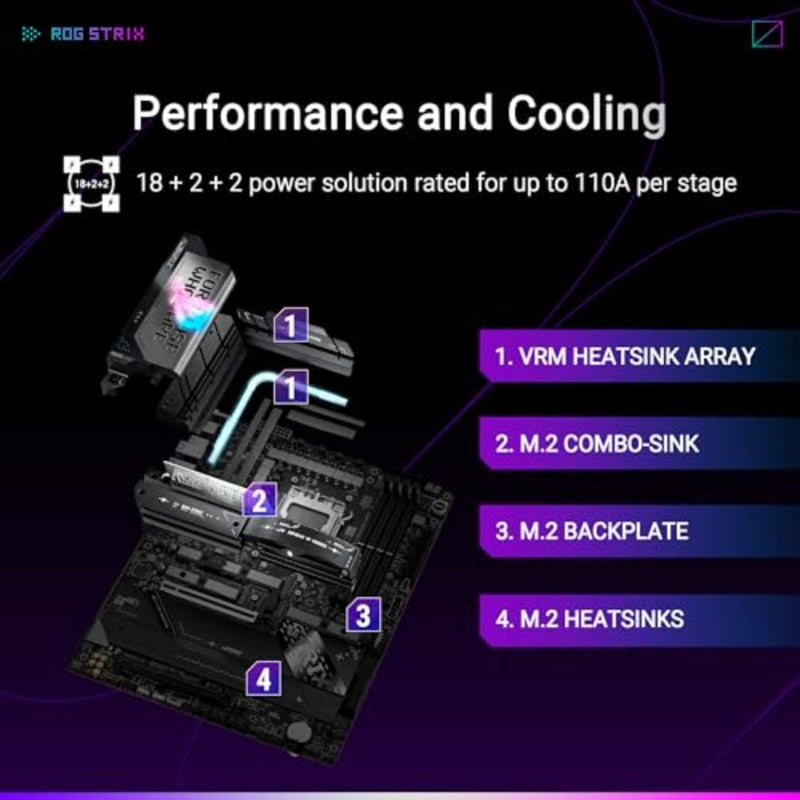 اللوحة الأم المخصصة للألعاب لـ AMD AM5، مصنوعة من مادة PCB ذات لمسة نهائية سوداء، وتتميز بمراحل طاقة 18+2+2، وWiFi 7، وPCIe 5.0، ورفع تردد التشغيل بالذكاء الاصطناعي - Image 3