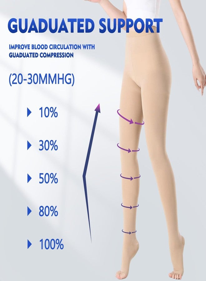 BURLWAY Medical Compression Pantyhose Stockings for Women & Men,20-30mmHg Graduated Support Hose Tights,Opaque Open Toe Waist High Compression Stockings & Leggings for Varicose Veins,Edema,Flight,DVT - Image 4