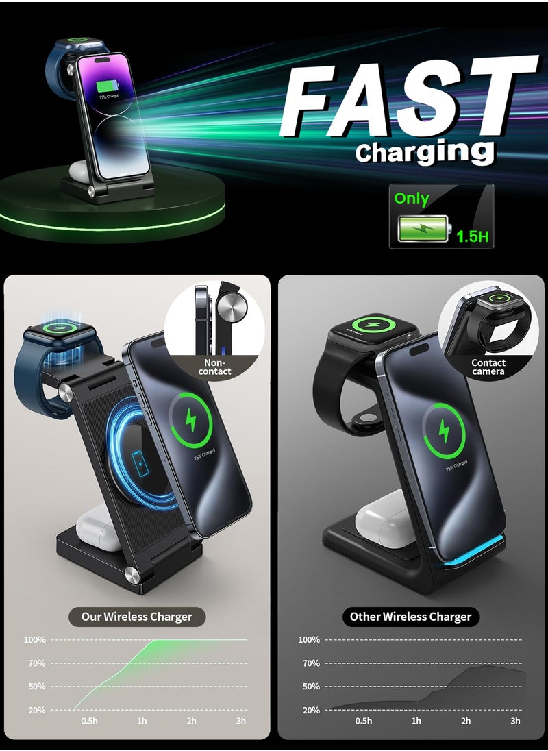 Chillspace 2025 3 in 1 Wireless Charging Station, 18W Fast Wireless Charger Stand, Wireless Charger for iPhone 16 15 14 13 12 Pro Max Plus, Apple Watch & Air pods 3 2 Pro, Portable Travel Charging Station Compatible with Samsug Galaxy S Huawei GT Xiaomi Sport Bluetooth Earbuds Headphones  - Image 3
