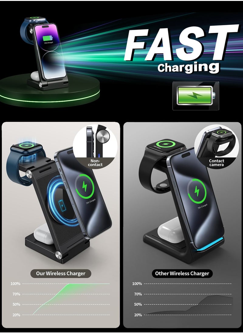 Chillspace Travel 3 in 1 Wireless Charging Station, New Upgrades 18W Fast Wireless Charger Stand, Wireless Charger for iPhone 16 15 14 13 12 Pro Max Plus, Apple Watch & Air pods 3 2 Pro, Portable Travel Charging Station Compatible with Huawei GT Xiaomi Sport Bluetooth Earbuds Headphones  - Image 3