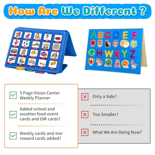BOHEMIABY PECS Communication Book for Autism & Nonverbal Kids - 196 Picture Cards for Speech Therapy, Visual Behavior Aid with Emotion & Daily Learning, Special Education Materials for Home & School - Image 2