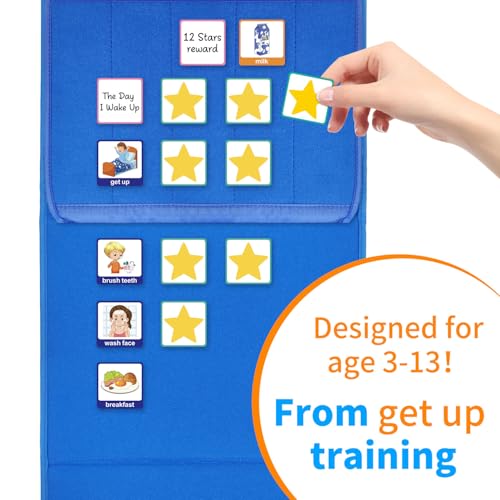 BOHEMIABY PECS Communication Book for Autism & Nonverbal Kids - 196 Picture Cards for Speech Therapy, Visual Behavior Aid with Emotion & Daily Learning, Special Education Materials for Home & School - Image 4