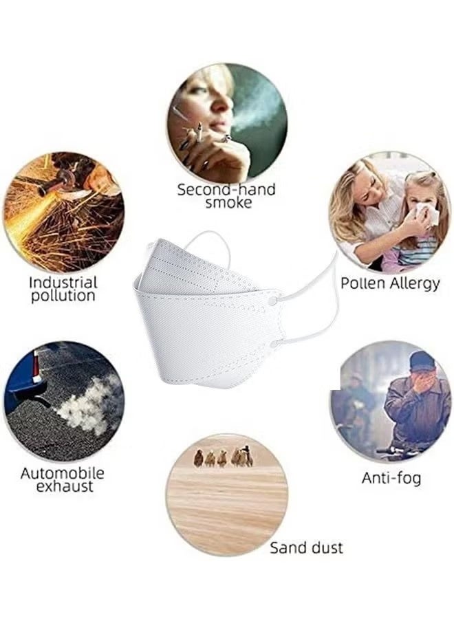 20 كمامة وجه بيضاء KF94 للبالغين، كمامات واقية من 4 طبقات، تصميم ثلاثي الأبعاد مع حلقات أذن ناعمة، كمامة مريحة وجيدة التهوية للاستخدام اليومي - Image 5