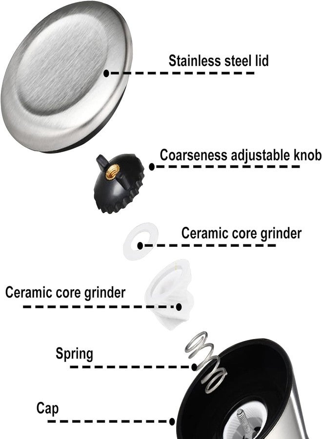 Gulex Marve Premium Stainless Steel Salt and Pepper Grinder - Salt and Pepper Shakers - Pepper and Salt Mill with Ceramic Blades and Adjustable Coarseness (Mini Pepper Mill 1 Pc) - Image 3
