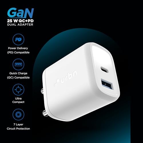URBN 25W Dual USB Type-C Travel Adaptor with GaN Technology for Google Pixel, Xiaomi, Motorola, iPhone, Samsung Galaxy Tab S/A Series, Galaxy S10/M54/M55/A80/A90/S25/S24 (White) - Image 2
