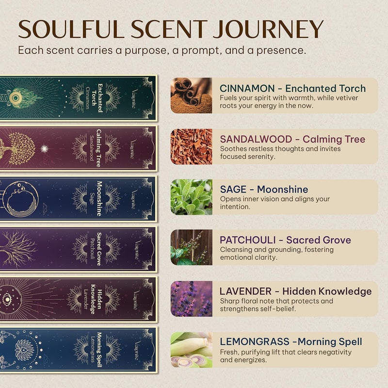Varonite Mystical Guide Incense Sticks Variety Pack of 6 (120 Insence-Sticks) with Holder: Patchouli, Lavender, Sandalwood, Cinnamon, Lemongrass, Sage Inscents-Stick, Organic Incense Stick Non Toxic - Image 3
