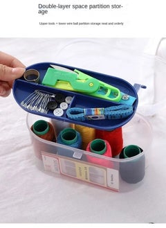 Generic Assorted Colour Portable Household Sewing Kit Box Home Supplies DIY Embroidery Handwork Tool Needles Thread Scissor Set Travel Accessories  - Image 5