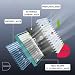 BDFHYK Cabin Air Filter with Activated Carbon Compatible with Chevry Impala 20002013 Monte Carlo 19972007 Compatible with Buick AllureLaCrosse 20052009 Regal 19972004 Replace CF8392A - Image 3