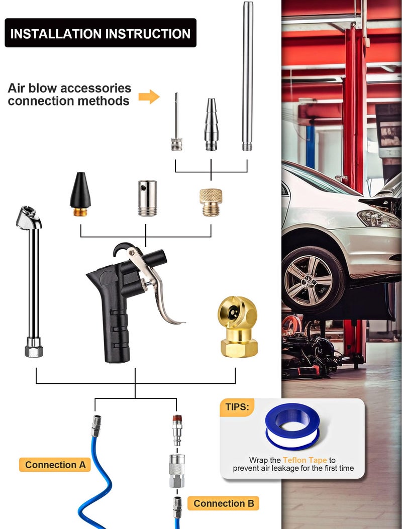 SARDVISA 22-Packs Air Compressor Accessories Kit, 25FT Upgrade Repairable PU Air Hose with 1/4'' NPT Air Tool Kit, Air Blow Gun/Air Chuck/Tire Gauge, Pneumatic Tool Set - Image 3